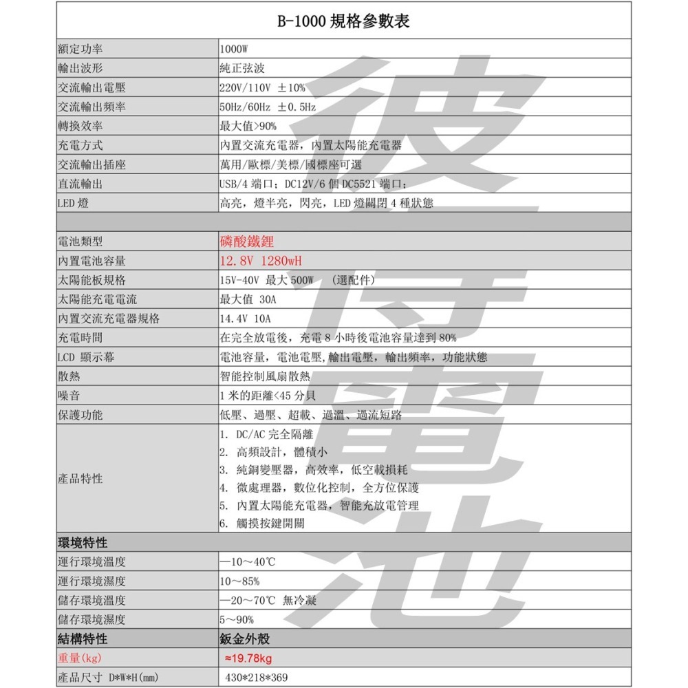 【彼得電池】1000W露營電源 戶外行動電源 防災 緊急用電源 夜市擺攤-細節圖9