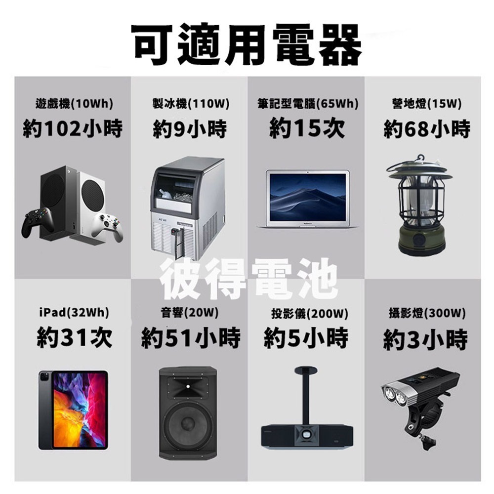 【彼得電池】1000W露營電源 戶外行動電源 防災 緊急用電源 夜市擺攤-細節圖10