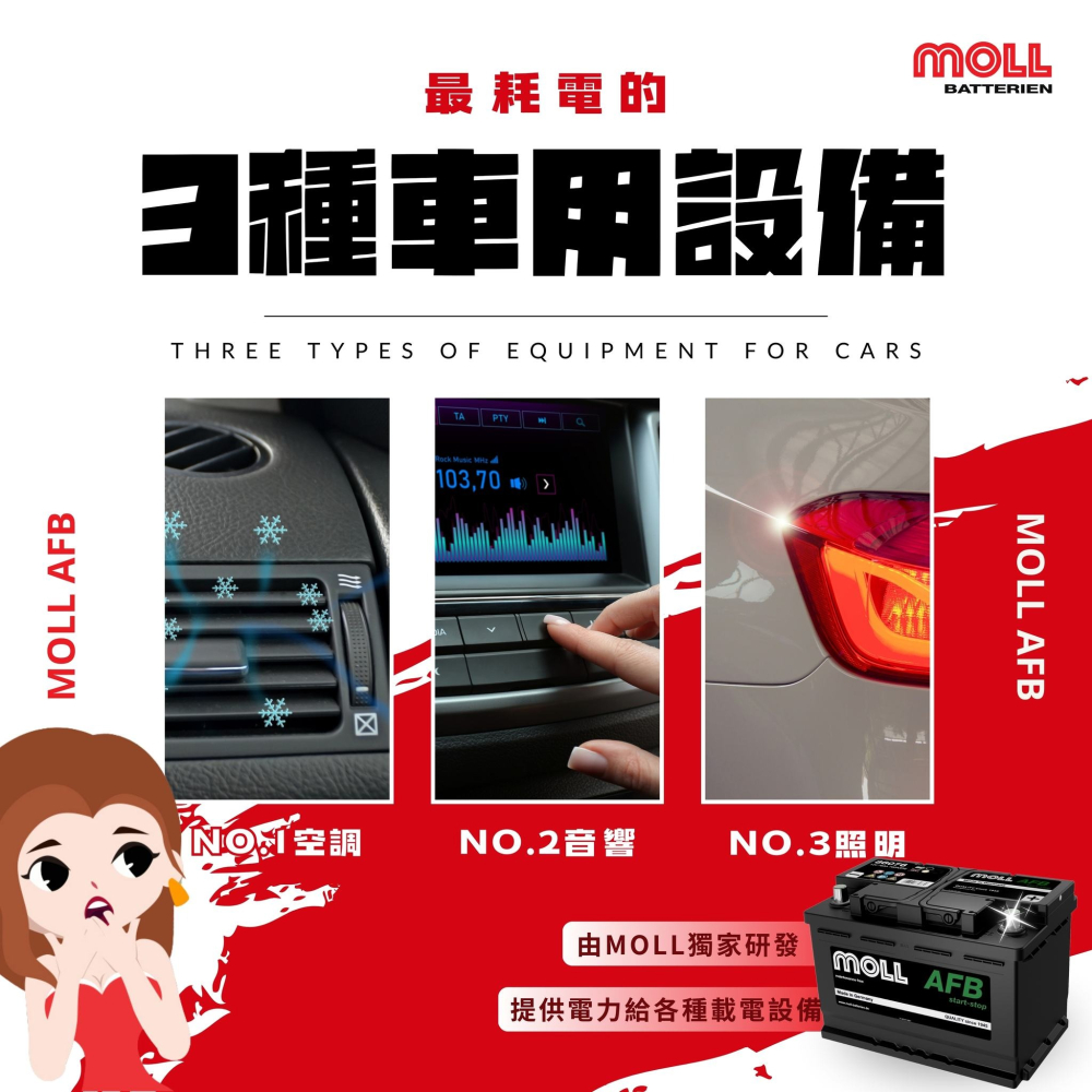 MOLL 86066 Start-Stop AFB電瓶 高性能 12V 66AH 640CCA 免加水汽車電池 德國製-細節圖7