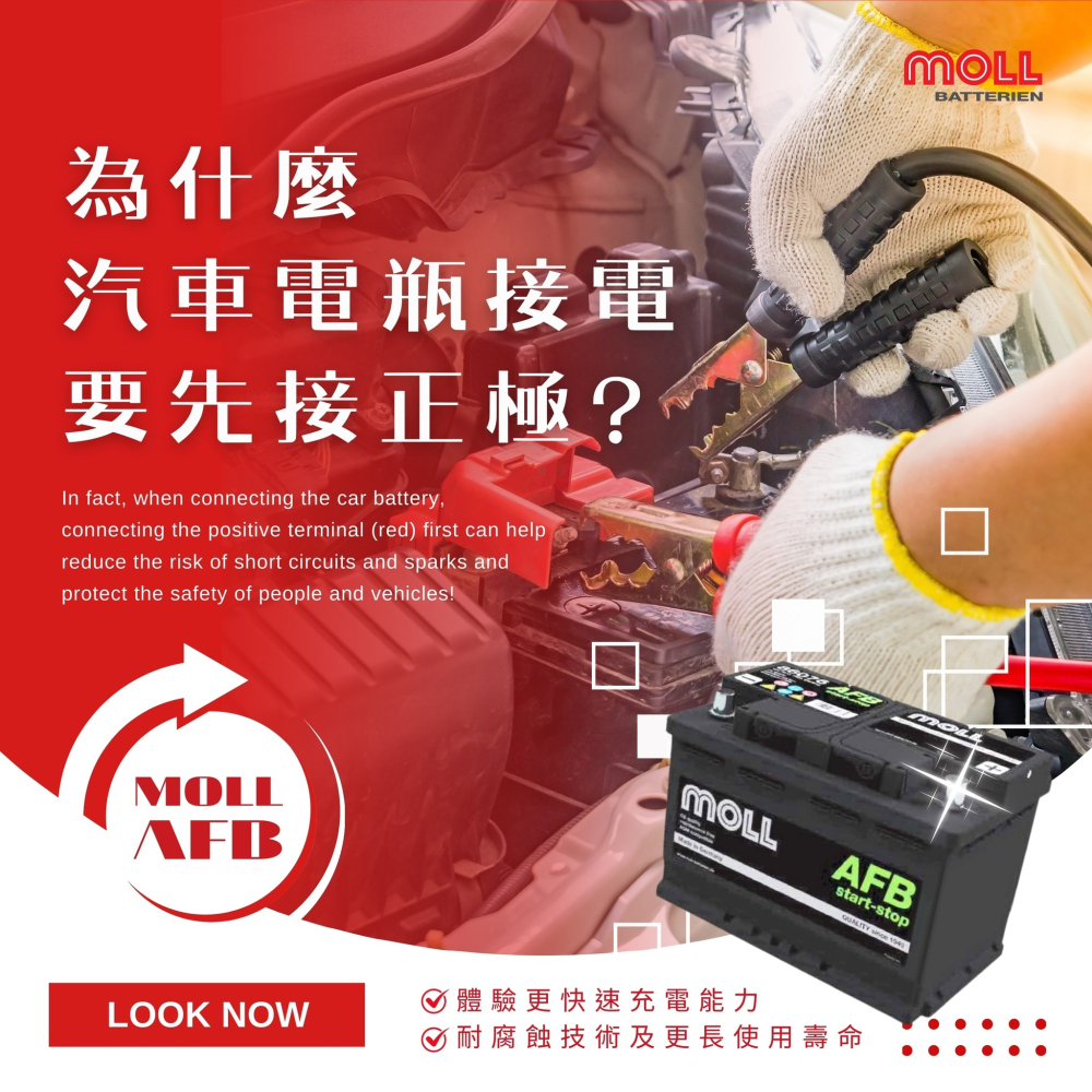 MOLL 86066 Start-Stop AFB電瓶 高性能 12V 66AH 640CCA 免加水汽車電池 德國製-細節圖9