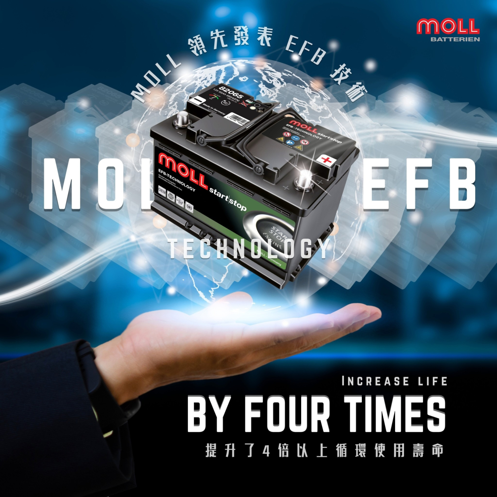 MOLL 82060 Start-Stop EFB電瓶 高性能 12V 60AH 640CCA 免加水汽車電池 德國製-細節圖8