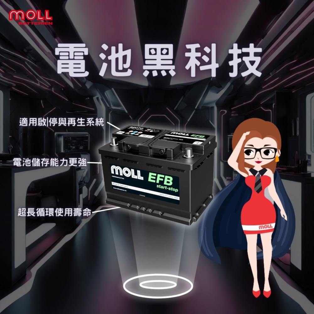 MOLL 82078 Start-Stop EFB電瓶 高性能 12V 78AH 740CCA 免加水汽車電池 德國製-細節圖5