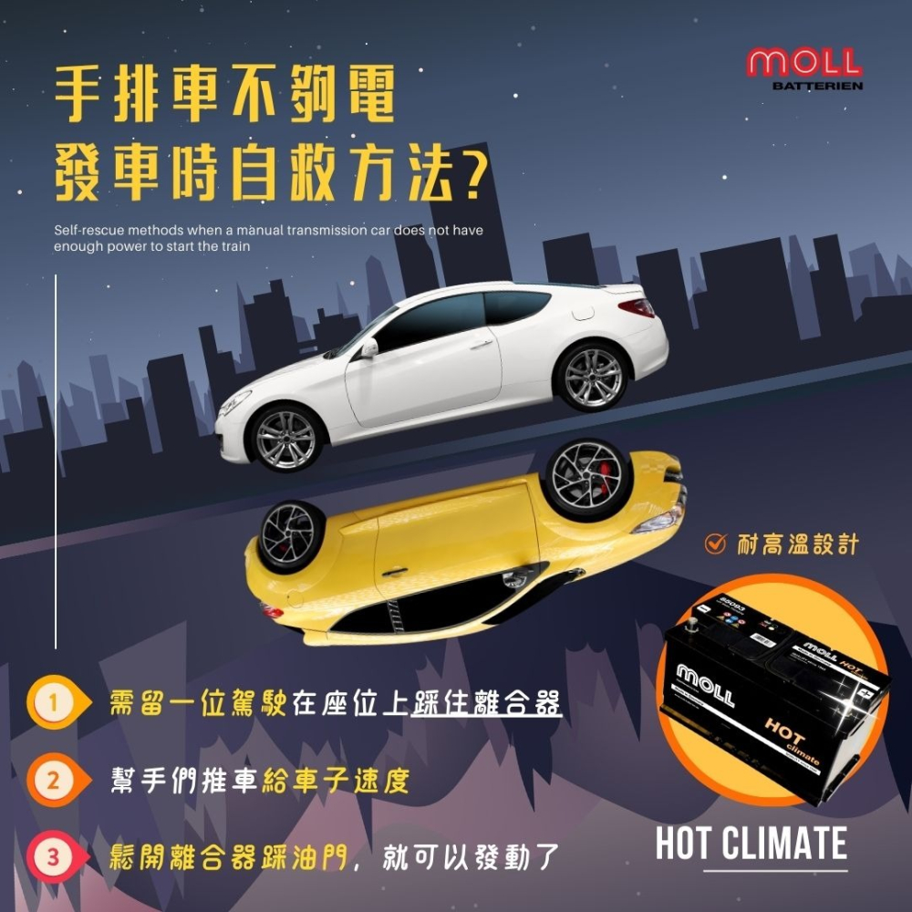 MOLL 85063 HOT Climate電瓶 高性能 12V 63AH 540CCA 免加水汽車電池 德國製-細節圖5