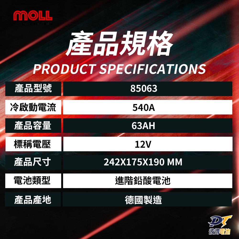 MOLL 85063 HOT Climate電瓶 高性能 12V 63AH 540CCA 免加水汽車電池 德國製-細節圖10