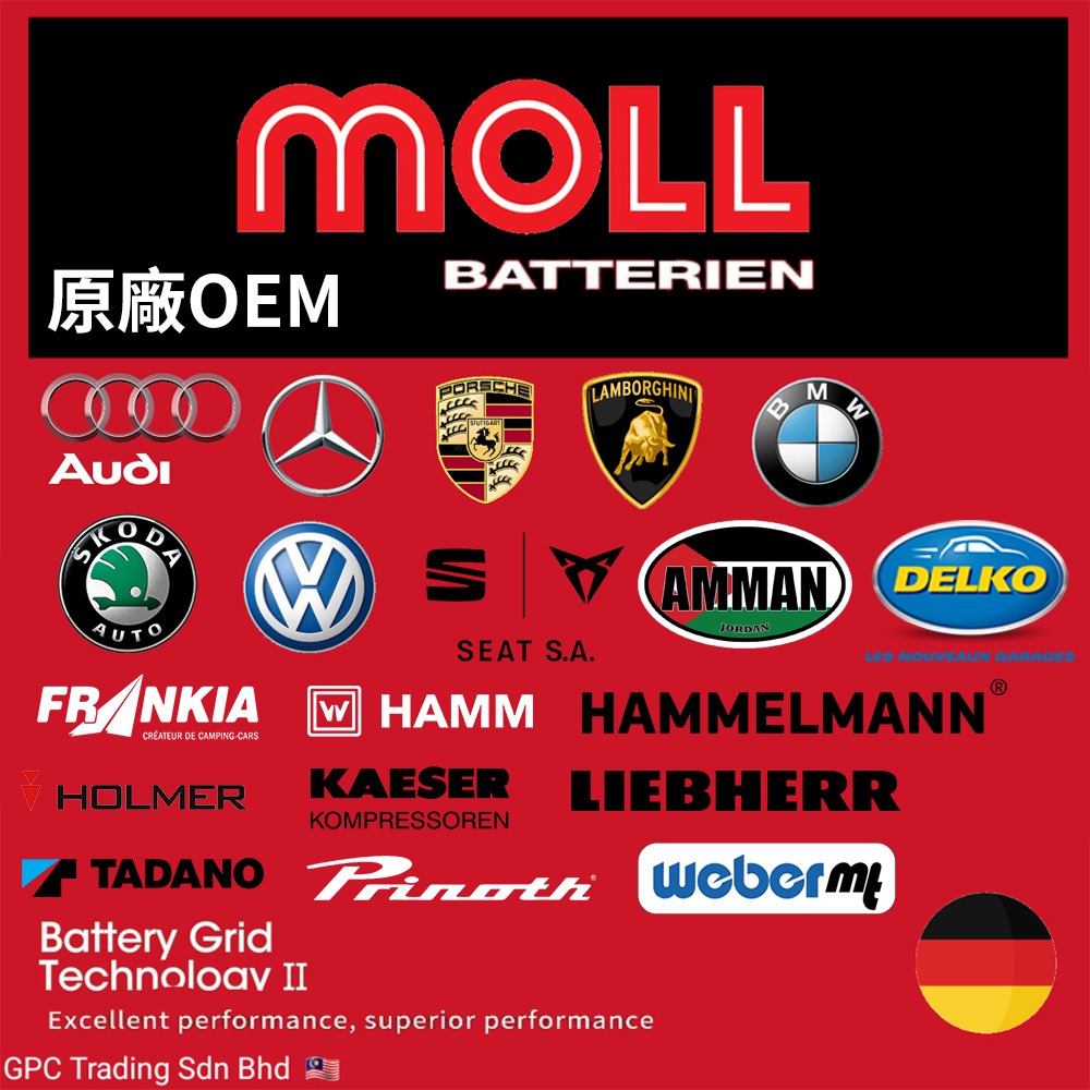 MOLL 85073 HOT Climate電瓶 高性能 12V 73AH 620CCA 免加水汽車電池 德國製-細節圖2