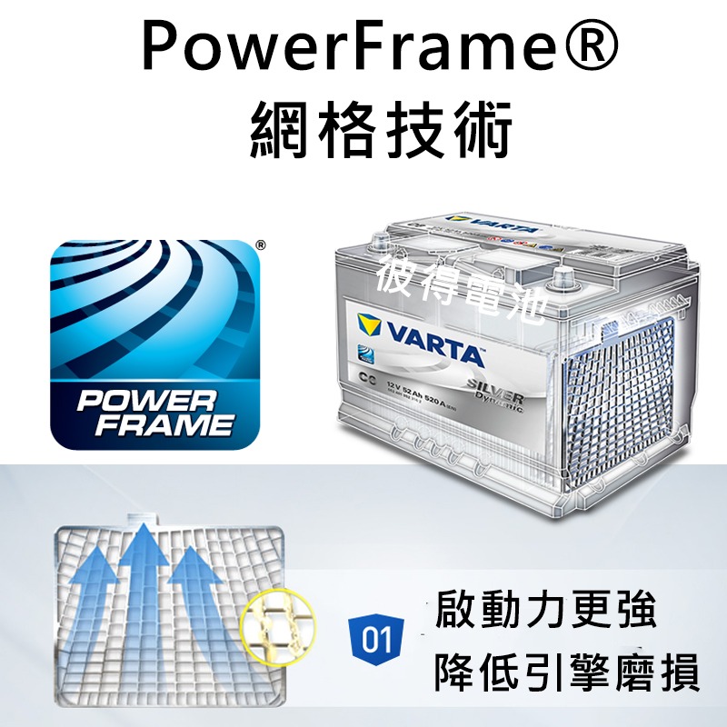 德國VARTA華達 N105 EFB 105AH LN6汽車電瓶 怠速熄火車 Start-Stop 德國進口歐洲製造-細節圖5