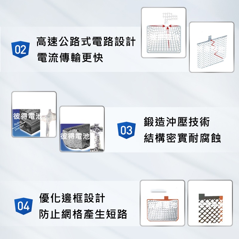 德國VARTA華達 N105 EFB 105AH LN6汽車電瓶 怠速熄火車 Start-Stop 德國進口歐洲製造-細節圖6