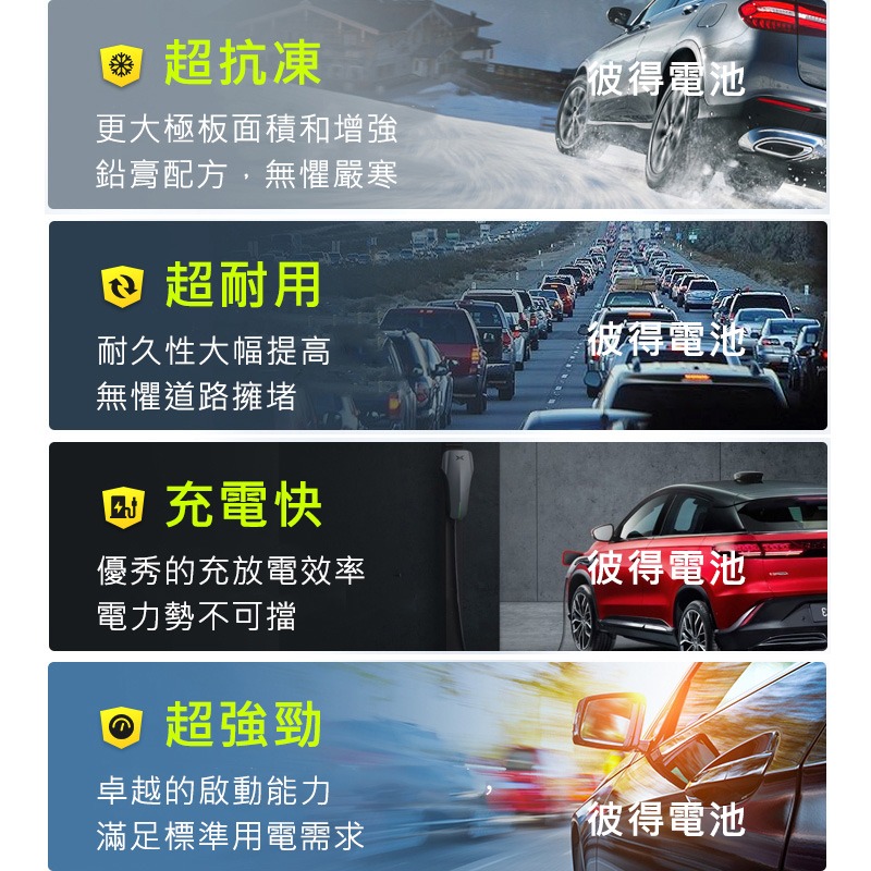 德國VARTA華達 N105 EFB 105AH LN6汽車電瓶 怠速熄火車 Start-Stop 德國進口歐洲製造-細節圖9