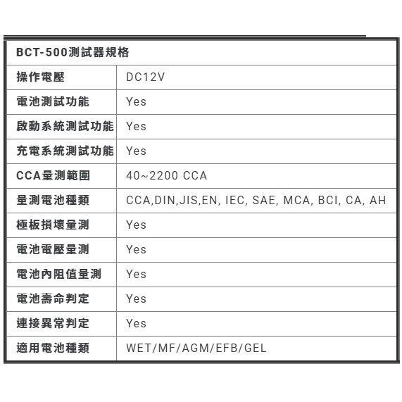 麻新電子 BCT-500 12V充電+測試一體機-細節圖4