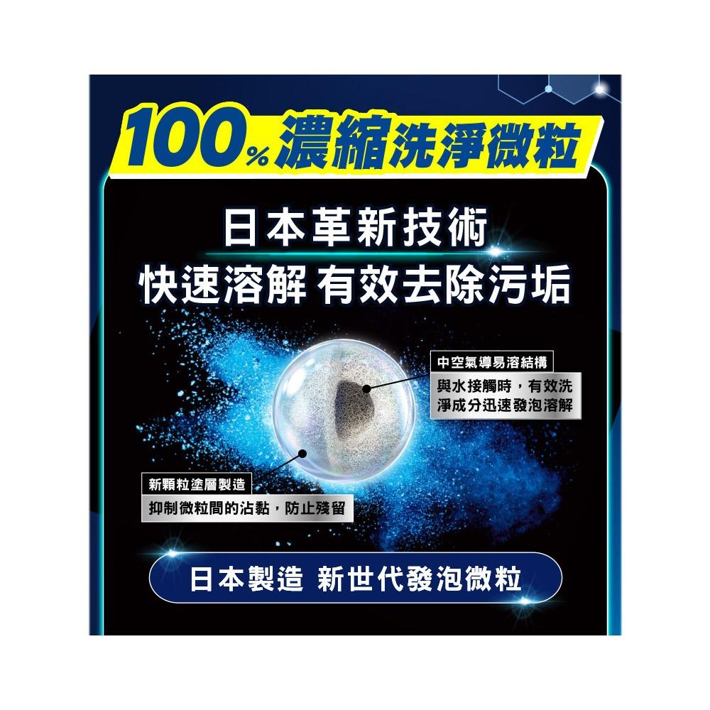 【一匙靈】極效洗衣霸 24入 (洗衣球/洗衣精外的新選擇) (抗菌去漬/室內晾衣)│花王旗艦館-細節圖6