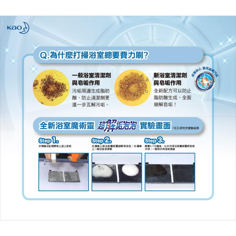 【魔術靈】浴室清潔劑 優雅玫瑰 噴槍瓶 500ml│花王旗艦館-細節圖3