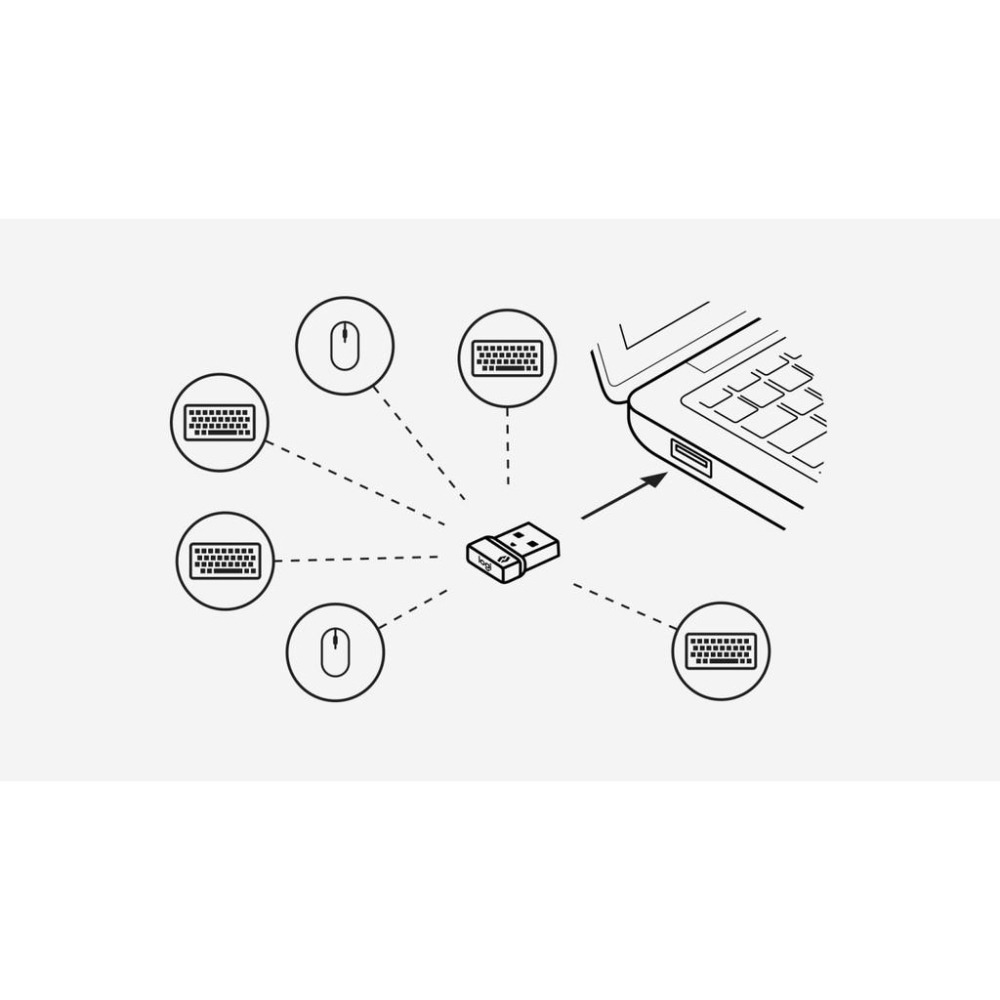 Logitech 羅技 BOLT 接收器 (usb A和C都有)-細節圖8
