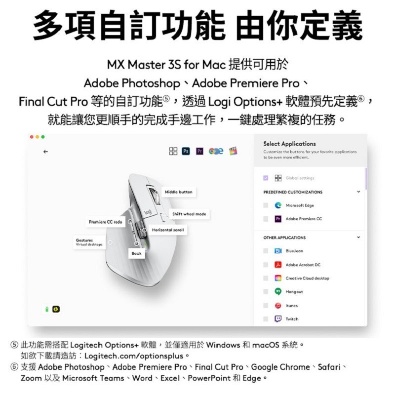 Logitech 羅技 MX Master 3S For Mac 無線智能滑鼠-細節圖9