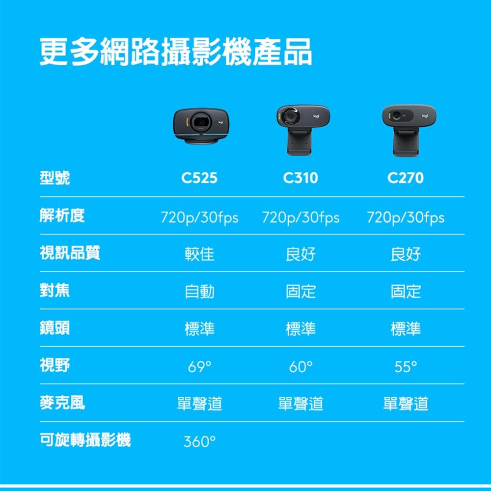 Logitech 羅技 C270 HD網路攝影機-細節圖8