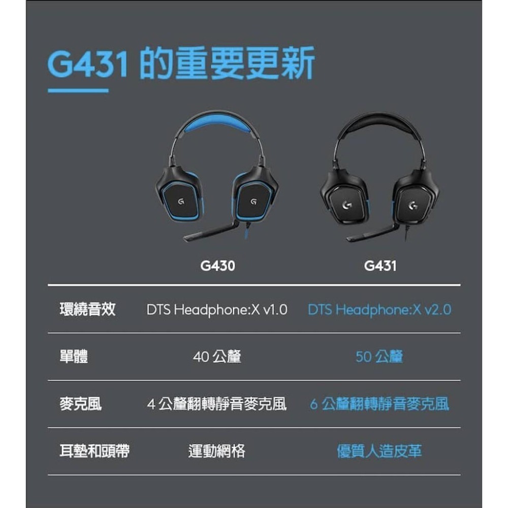 Logitech 羅技 G431電競耳機-細節圖5