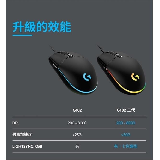 Logitech G 羅技 G102 RGB炫彩遊戲滑鼠-細節圖5