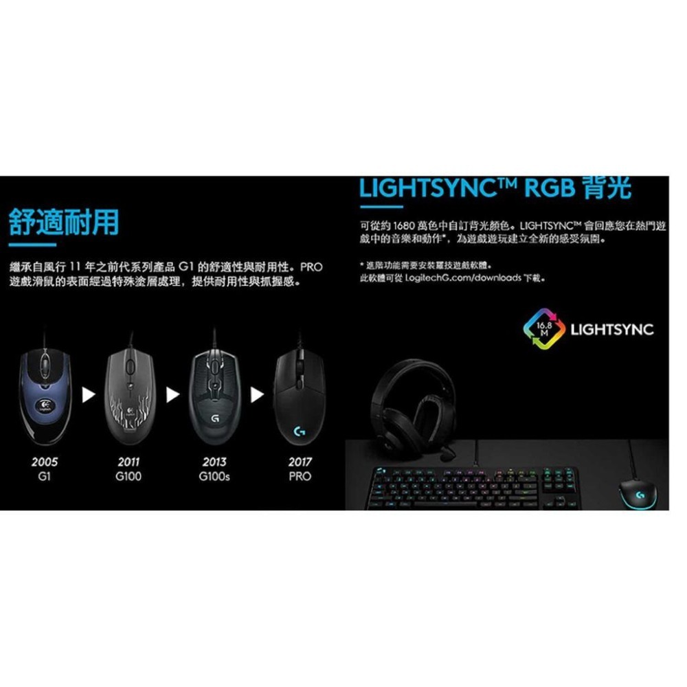 Logitech 羅技 PRO HERO 電競滑鼠-細節圖6