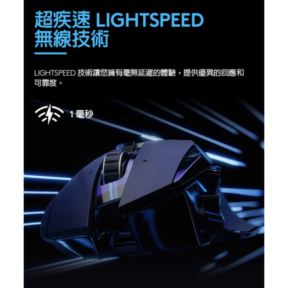 Logitech 羅技 G502 Lightspeed 無線電競滑鼠+PHILIPS 飛利浦口袋行動電源-細節圖2