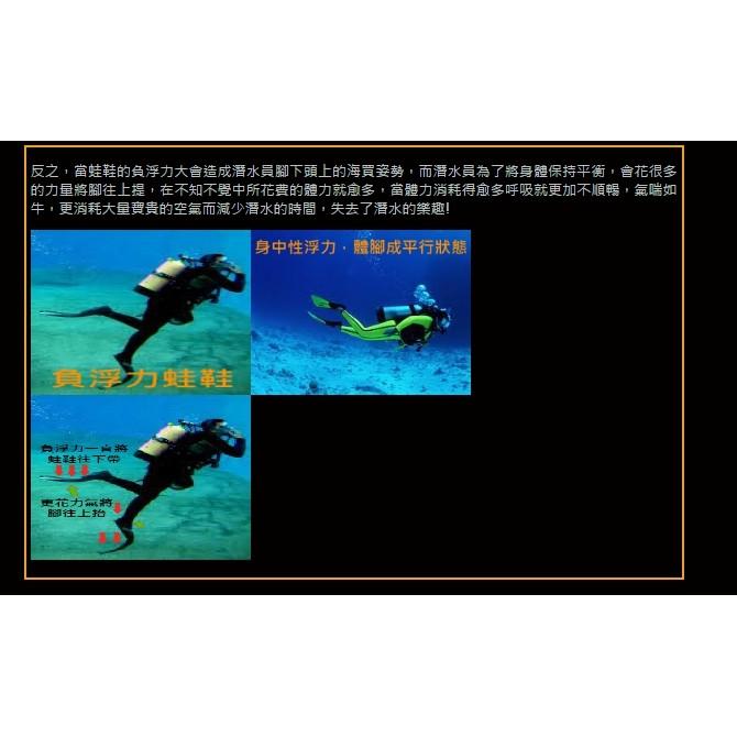 AQUATEC FN-500 JetFin 潛水蛙鞋 中性浮力 PG CITY-細節圖7