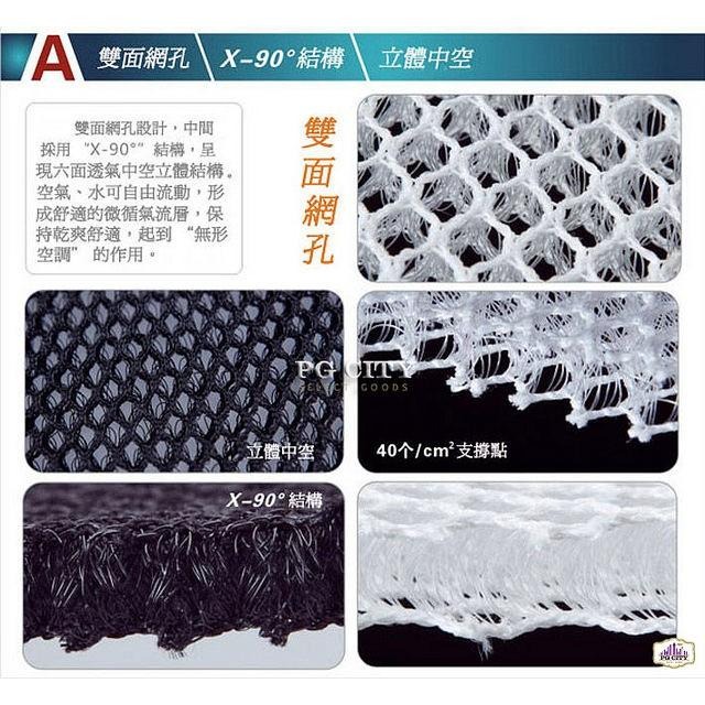 機車隔熱坐墊 / 機車隔熱座墊 3D立體蜂巢式網狀 防熱座墊/ 防熱坐墊 排水透氣防滑 PG CITY-細節圖7