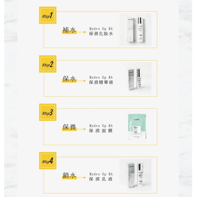 Dr.CHAO 昭明美妝專科 Hydro Up HA 保濕化妝水 大小分子玻尿酸雙重補水 150ml （保濕系列1補水）-細節圖8