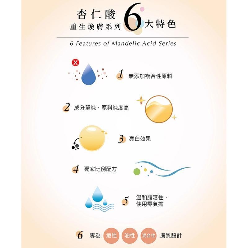 Dr.CHAO 昭明美妝專科 杏仁酸重生煥膚精華23% 多重煥膚6大特色 30ml （杏仁酸系列3）-細節圖6