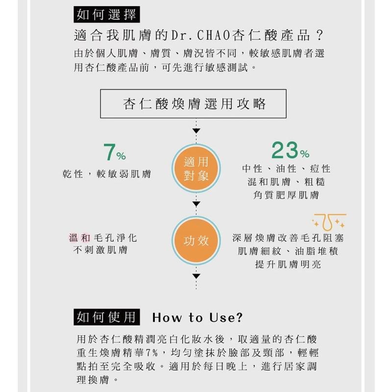 Dr.CHAO 昭明美妝專科 杏仁酸重生煥膚精華23% 多重煥膚6大特色 30ml （杏仁酸系列3）-細節圖8