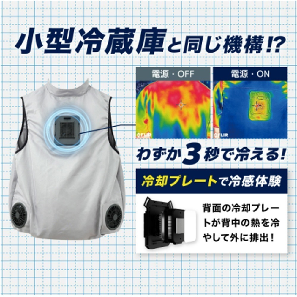 THANKO 日本 極冷行動空調背心 冷藏庫制冷器＋雙強力風扇 專利技術 夏天室外救星冷感體驗 冰風衣-細節圖3