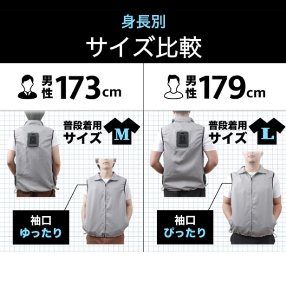 THANKO 日本 極冷行動空調背心 冷藏庫制冷器＋雙強力風扇 專利技術 夏天室外救星冷感體驗 冰風衣-細節圖9