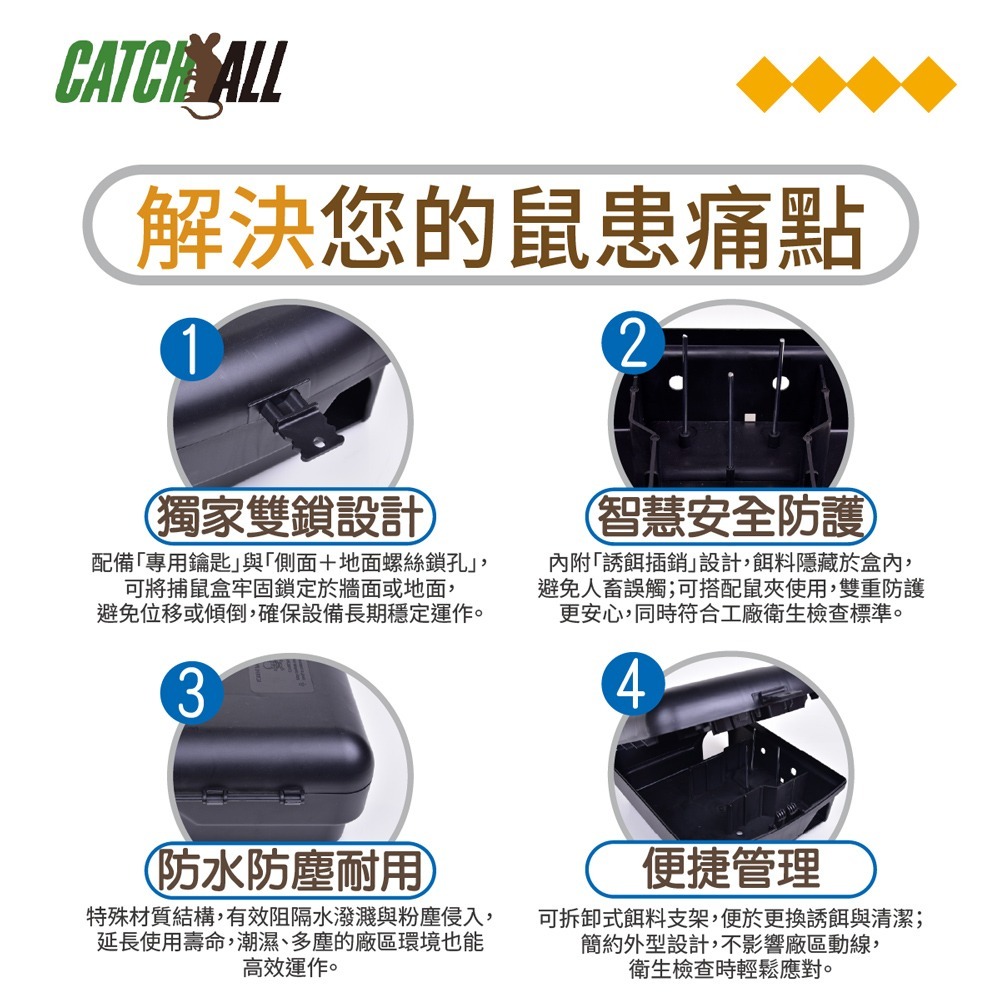 CATCH ALL 捕快 工廠專用誘餌式 大型捕鼠盒 高效滅鼠 安全防護 衛生首選 行銷全球 捕鼠病媒防治專家-細節圖2