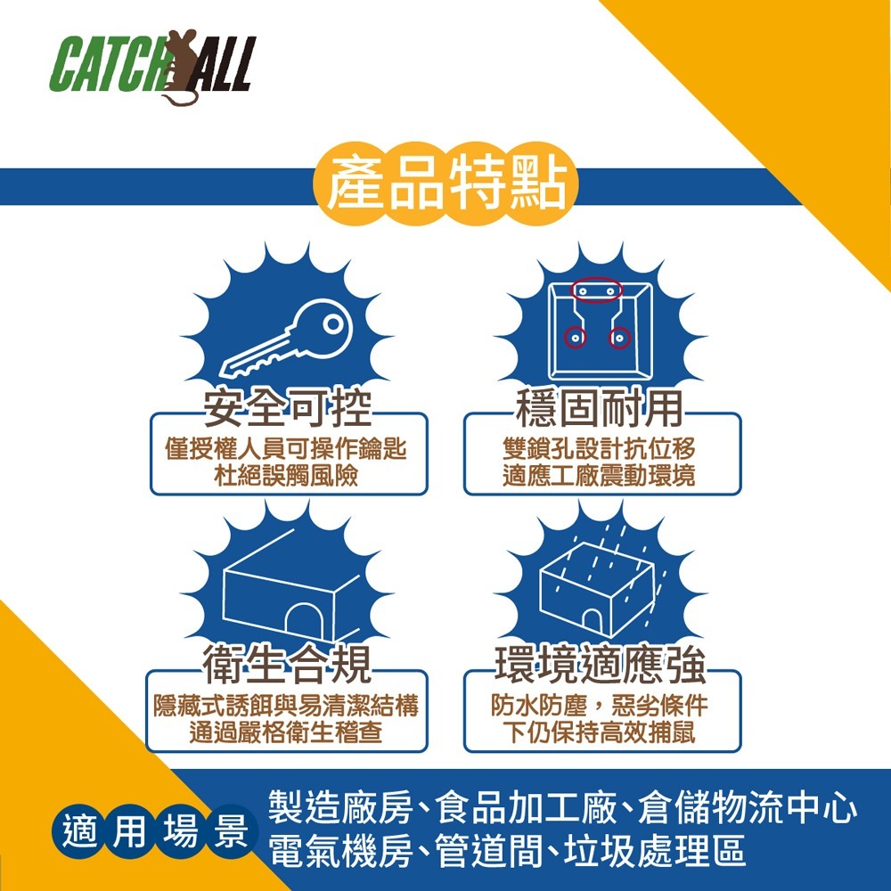 CATCH ALL 捕快 工廠專用誘餌式 大型捕鼠盒 高效滅鼠 安全防護 衛生首選 行銷全球 捕鼠病媒防治專家-細節圖3
