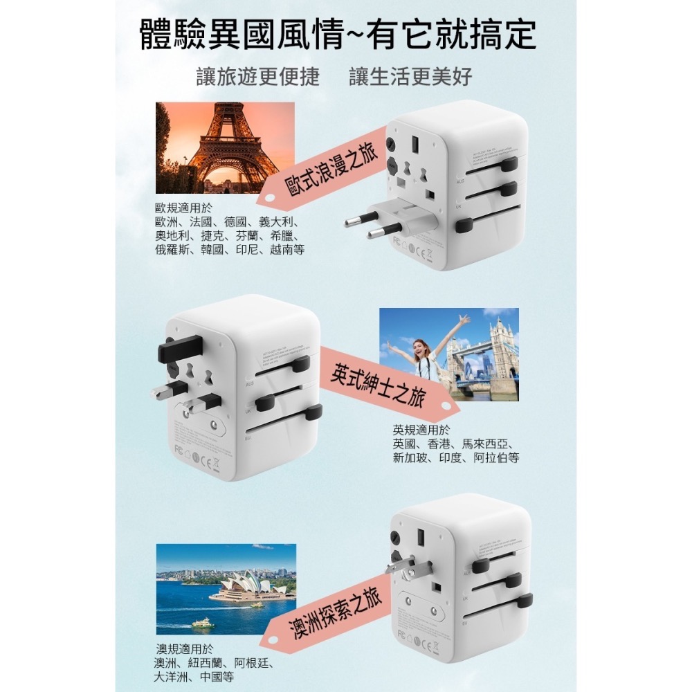 【24小時出貨】【太星電工】AA303 全球旅行用轉換插座 雙USB-A + USB-C插座-細節圖5
