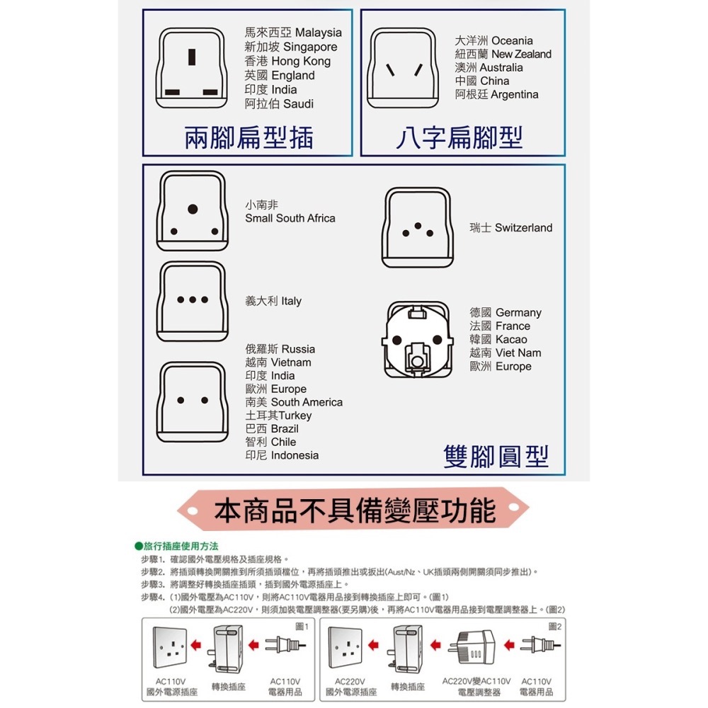 【24小時出貨】【太星電工】AA303 全球旅行用轉換插座 雙USB-A + USB-C插座-細節圖6
