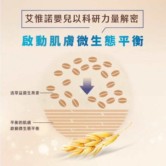 艾惟諾嬰兒 燕麥保濕乳30g-細節圖8