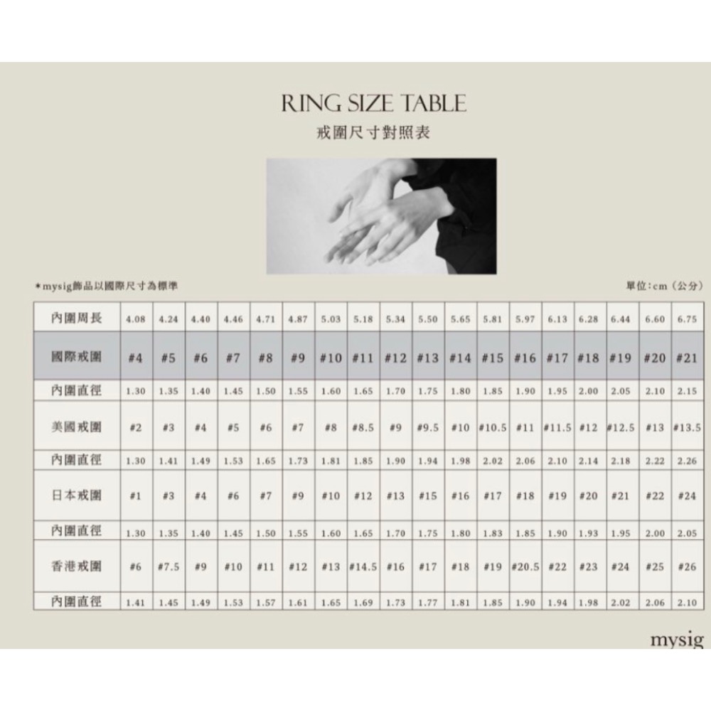 Pandora璀璨藍色立體心形寶石戒指-細節圖6