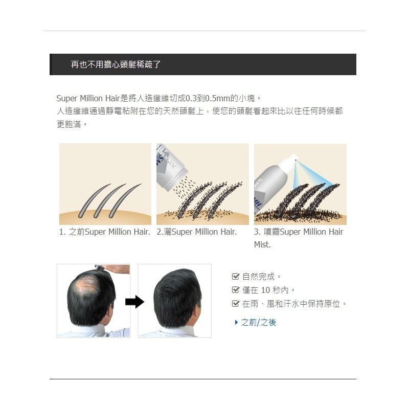 日本 SMH SUPER MILLION HIAR 神奇髮絲 天然纖維髮絲 髮粉 德用大瓶裝 30g-細節圖2