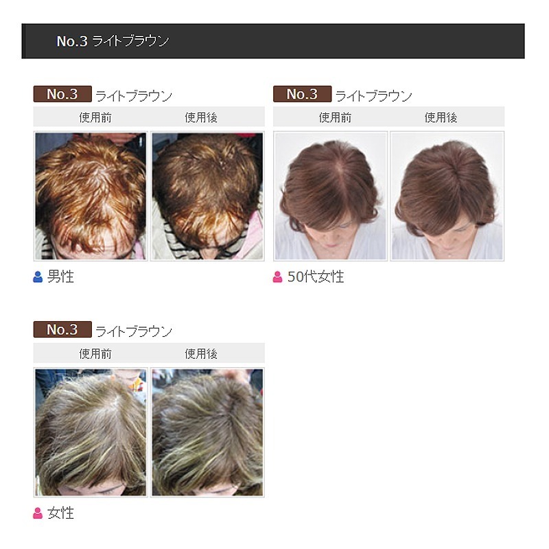 日本SMH 超級神奇天然纖維髮絲 髮粉 大容量30g-細節圖5