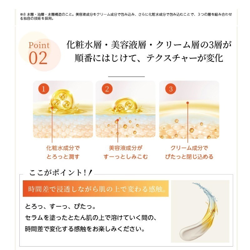 日本最新版 SUNTORY 三得利 Vitoas蜜得絲 多效極妍鎖濕菁華 120ml-細節圖2