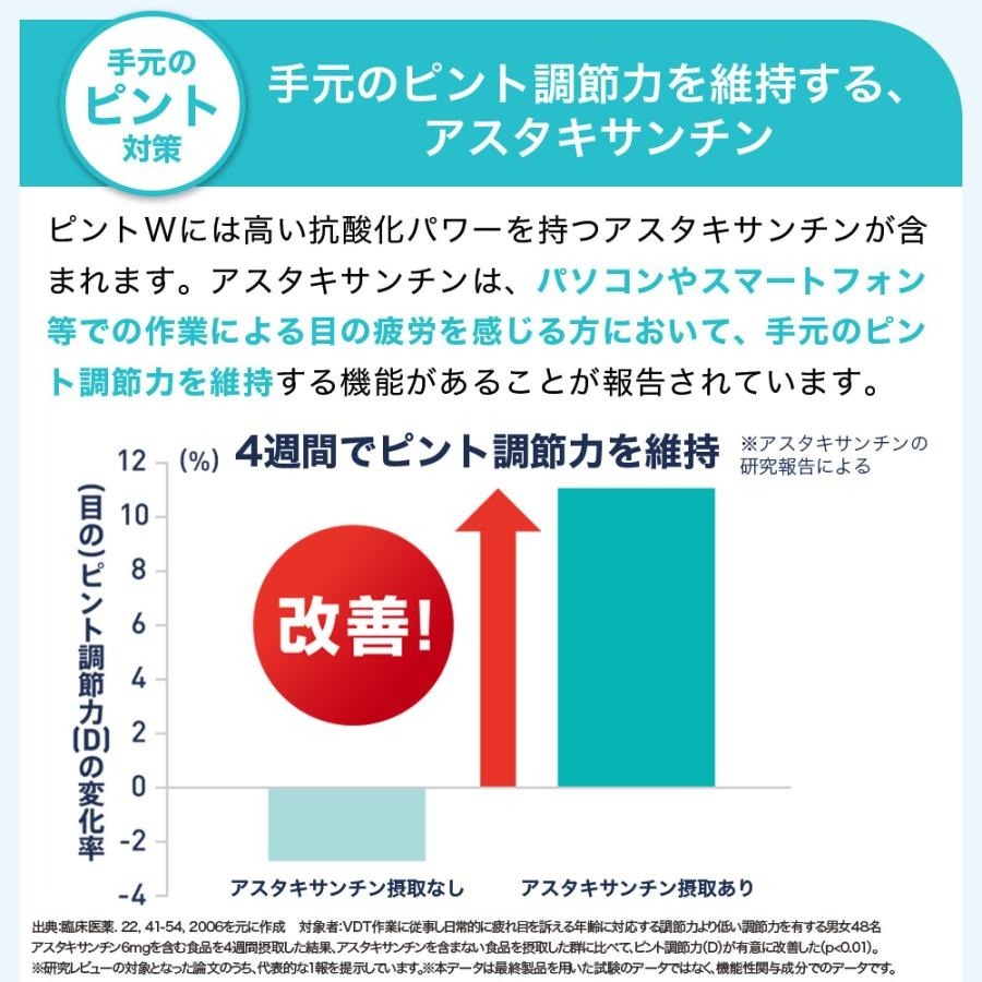 日本 SUNTORY 三得利 年長 長輩 熟齡 蝦紅素 葉黃素 玉米黃素錠 30天份-細節圖4