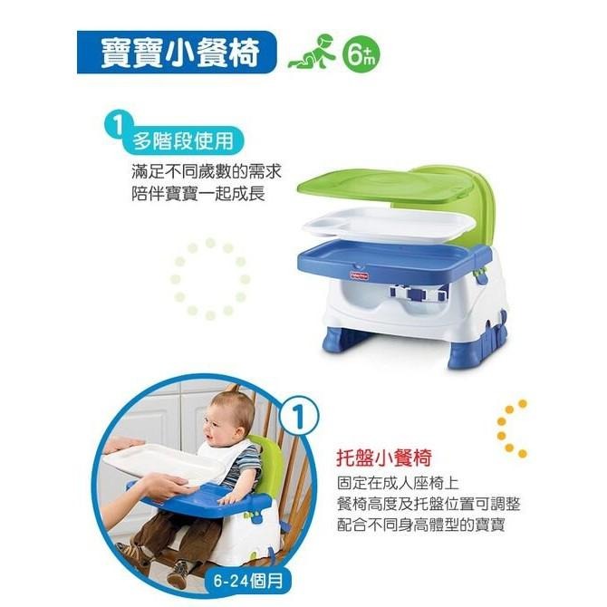 Fisher-Price 費雪寶寶小餐椅/可攜帶型/正公司貨/寶寶必備-細節圖3