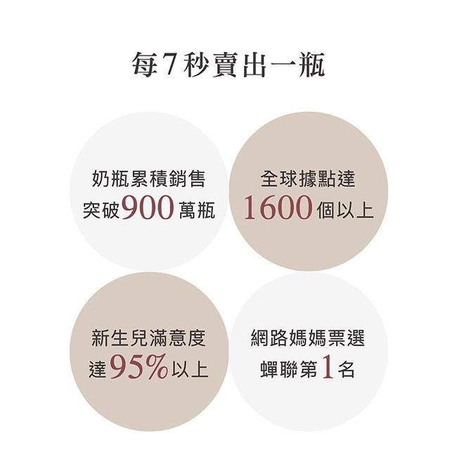 全新 Simba 小獅王 蘊蜜質金 玻璃標準 / 寬口 防脹氣奶瓶-細節圖8