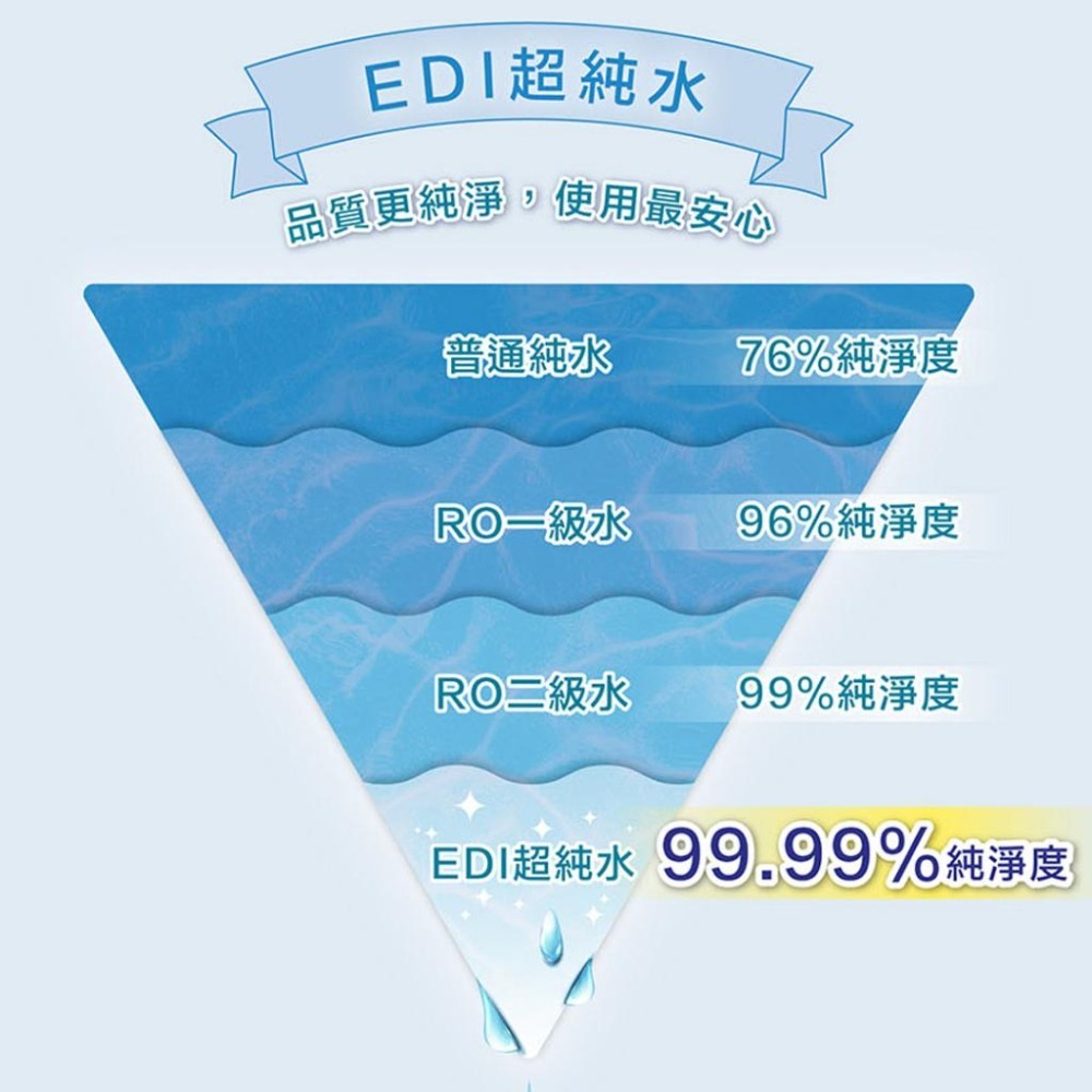 【貝恩 baan】 超厚含水濕紙巾 超值搭配 - 嬰兒保養柔濕巾/80抽/12包+20抽/12包-細節圖6