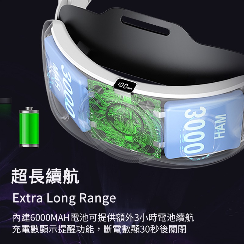 Quest3 OT3 PRO 電池款 MT3PRO充電款 頭戴面部不壓臉 平衡重力 VR頭戴 電池頭戴 VR頭盔 手機-細節圖3