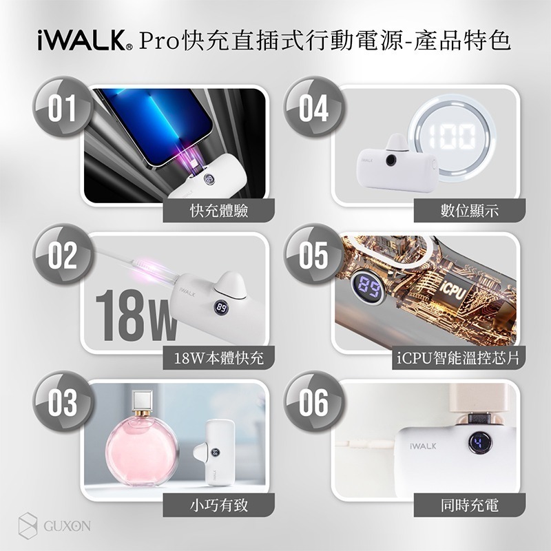 【iWALK】5代 pro直插式電量顯示行動電源 (白/黑/紫/粉/綠/藍/奶茶) <行動電源 迷你 直插式 五代>-細節圖2
