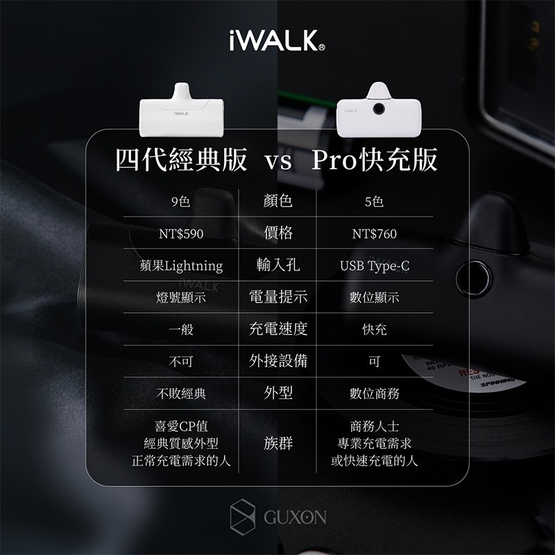 【iWALK】5代 pro直插式電量顯示行動電源 (白/黑/紫/粉/綠/藍/奶茶) <行動電源 迷你 直插式 五代>-細節圖9