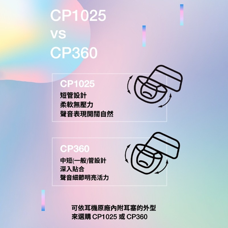 SpinFit CP1025TW CP360升級款 醫療矽膠 耳塞 矽膠耳塞 耳塞套 耳機套 專利認證 CP100-細節圖8