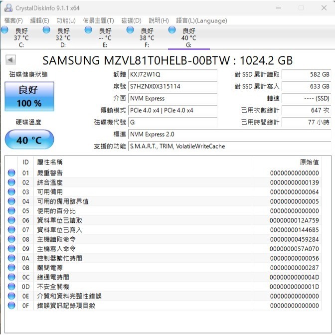 (拆機品) Samsung PC9C1 1TB (PCle 4.0 x 4)-細節圖3