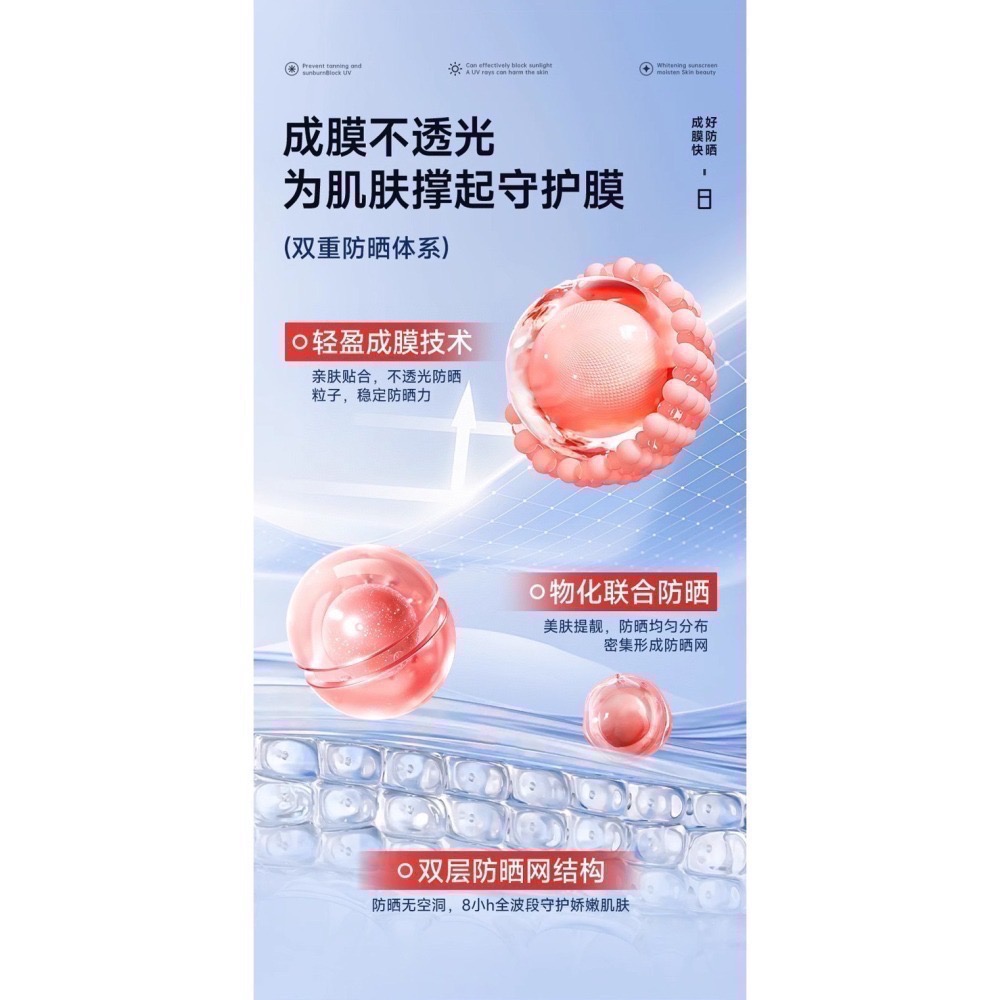 【現貨 SPF50+ PA+++ 防水防汗亮白防曬】YIMIAOSI亮白防曬乳 SPF50+ PA+++ 防水防汗 8h-細節圖5