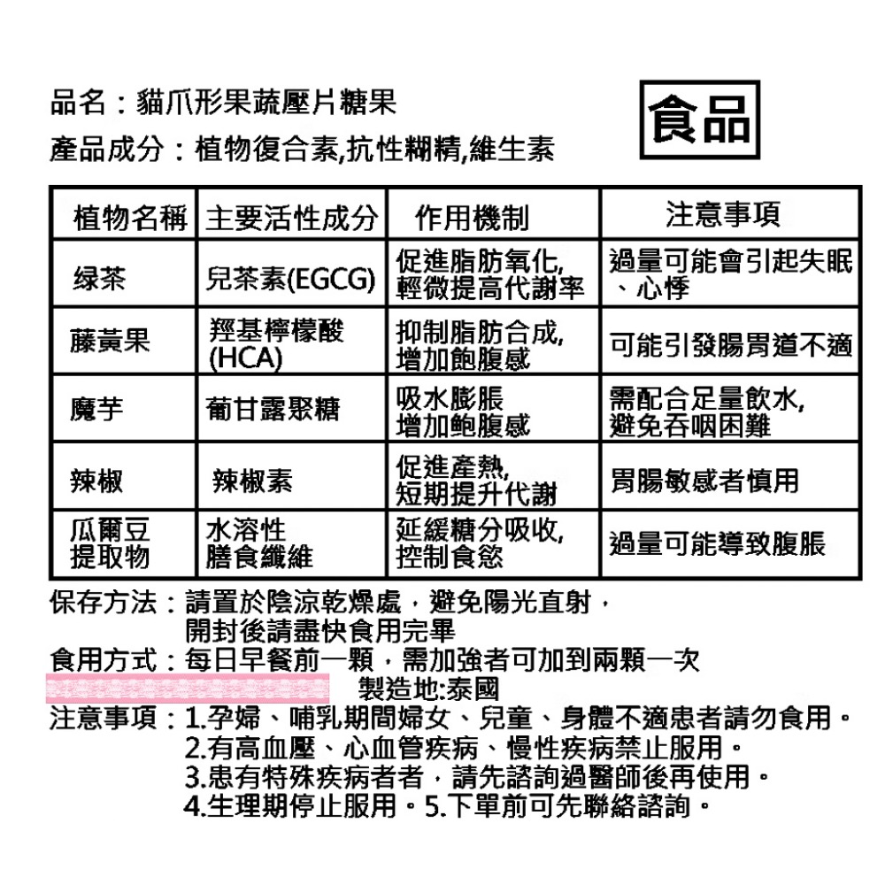 【免運 現貨】體管 新品體驗價 粉色貓爪 🔥脂 抑制 頑固 飽腹  阻斷 ⬆️代謝-細節圖2