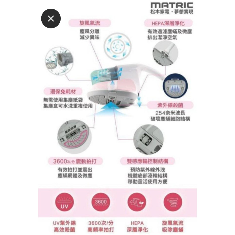 全新品 MATRIC 松木除塵蟎機 塵蟎吸塵器 MG-VC0321D-細節圖2